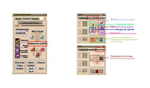 Equipamentos de Sprite